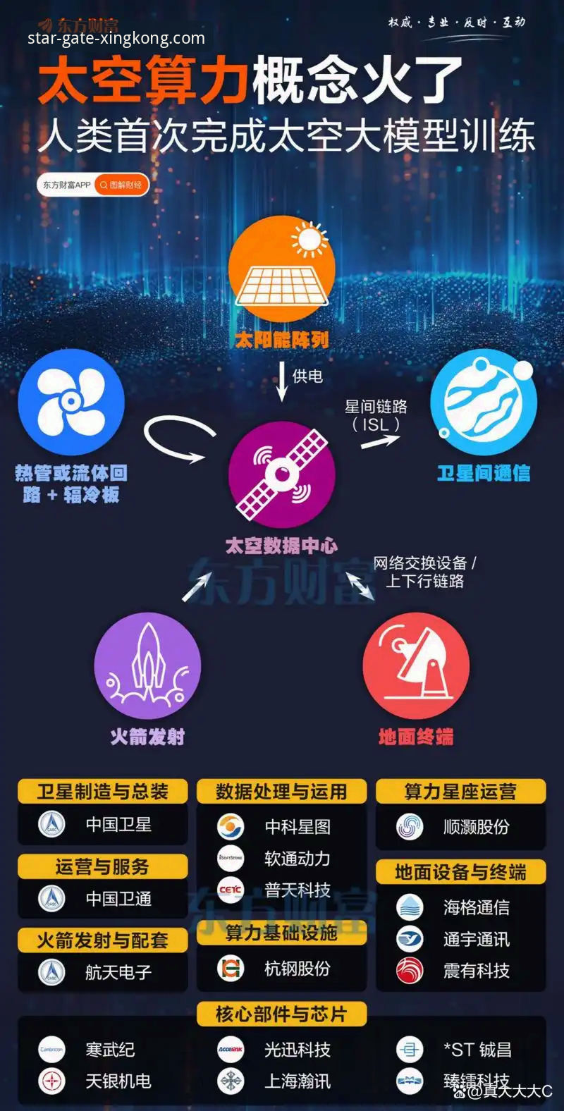 解析星空入口平台：3个核心趋势与5大下载常见问题