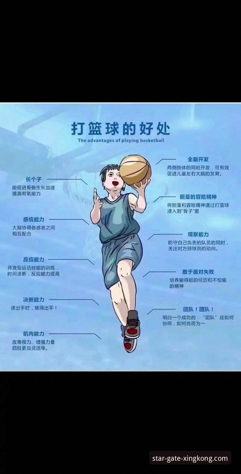 如何从一场对攻大战中，洞悉现代篮球的攻防博弈？